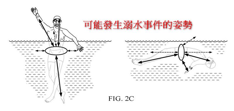 蘋果申請 Apple Watch 新專利,可偵測使用者是否發生溺水緊急情況並自動求救 - 電腦王阿達 蘋果申請 Apple Watch 新專利,可偵測使用者是否發生溺水緊急情況並自動求救 - 電腦王阿達