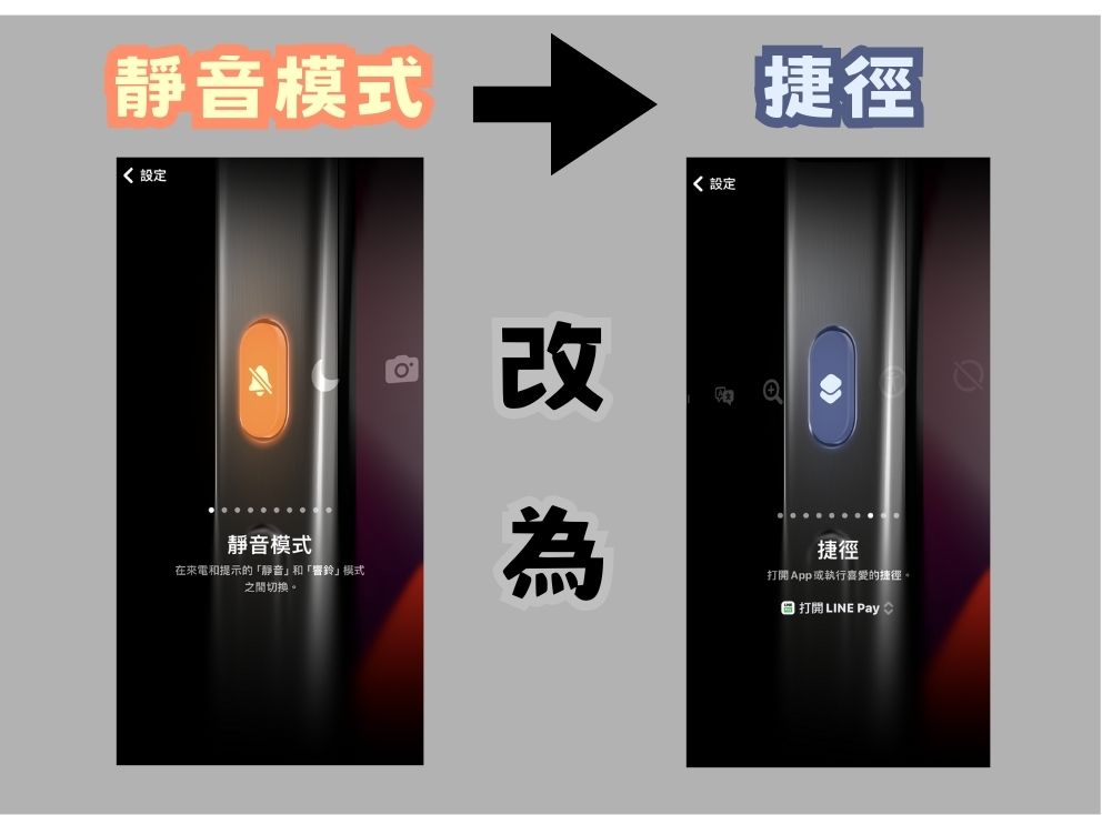想在 iPhone 上使用「畫圈搜尋」嗎?這個超簡單捷徑為你提供類似體驗 - 電腦王阿達 iPhone 15 Pro 或 iPhone Pro Max 用戶注意 教你如何設定動作按鈕開啟 LINE Pay - 電腦王阿達