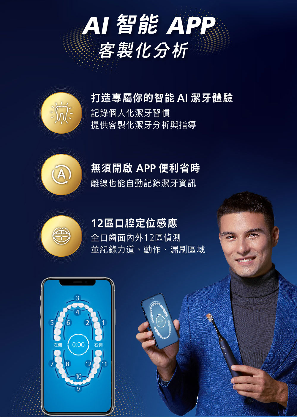 飛利浦 Sonicare AI 智慧音波電動牙刷,享受更高效、科技化的潔牙體驗 - 電腦王阿達 飛利浦 Sonicare AI 智慧音波電動牙刷,享受更高效、科技化的潔牙體驗 - 電腦王阿達