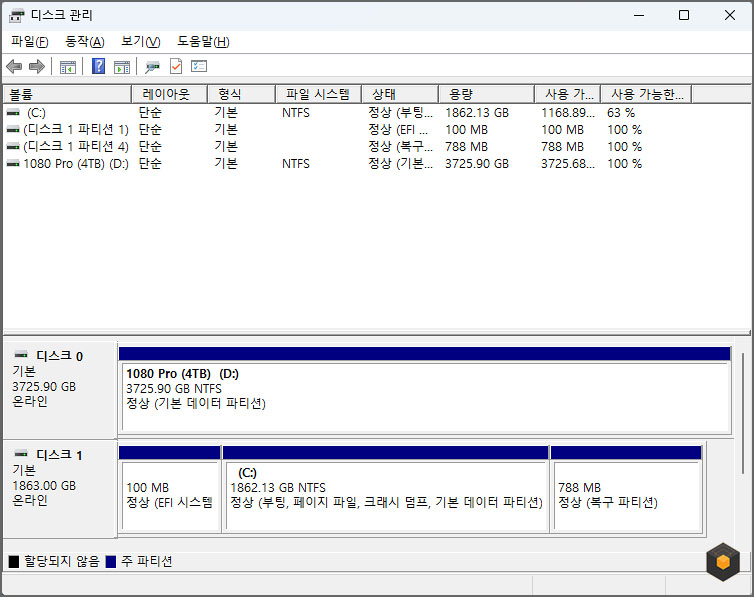 小心假貨!網路出現不到 1000 台幣,卻標榜擁有 7,000MB/s 速度的 1080 Pro 4TB SSD - 電腦王阿達 小心假貨!網路出現不到 1000 台幣,卻標榜擁有 7,000MB/s 速度的 1080 Pro 4TB SSD - 電腦王阿達