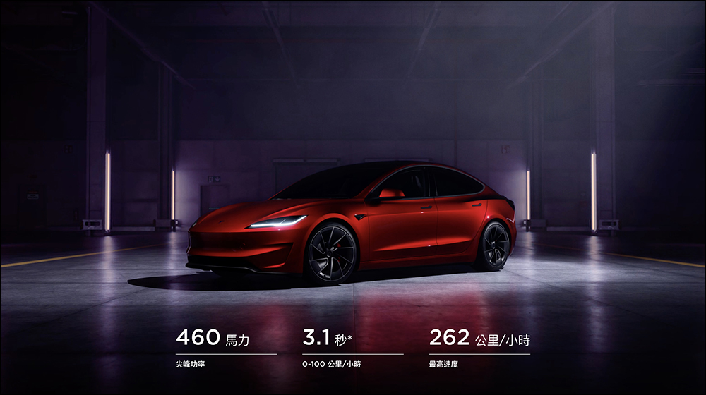 Tesla Model 3 Performance 煥新版於全球發表,零百加速 3.1 秒!台灣同步上市,售價 233.79 萬元 - 電腦王阿達 Tesla Model 3 Performance 煥新版於全球發表,零百加速 3.1 秒!台灣同步上市,售價 233.79 萬元 - 電腦王阿達