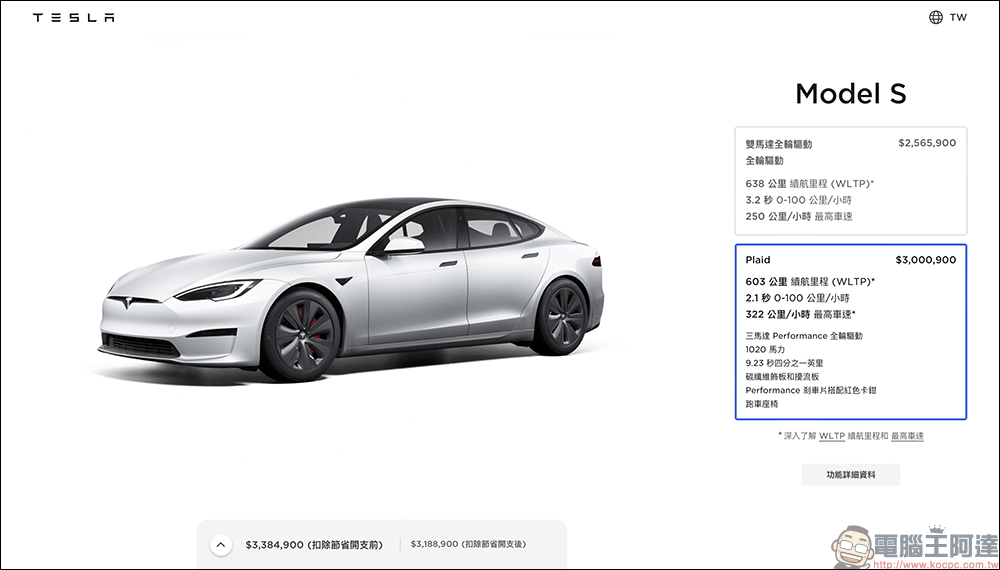 特斯拉 Model Y 全車系台灣降價,最多降 6.5 萬元!Model S Plaid 也同步調降 - 電腦王阿達 特斯拉 Model Y 全車系台灣降價,最多降 6.5 萬元!Model S Plaid 也同步調降 - 電腦王阿達