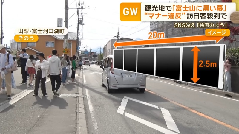 遊客拍照亂象頻傳,日本富士山打卡聖地 LAWSON 將被黑幕遮蔽 - 電腦王阿達 遊客拍照亂象頻傳,日本富士山打卡聖地 LAWSON 將被黑幕遮蔽 - 電腦王阿達
