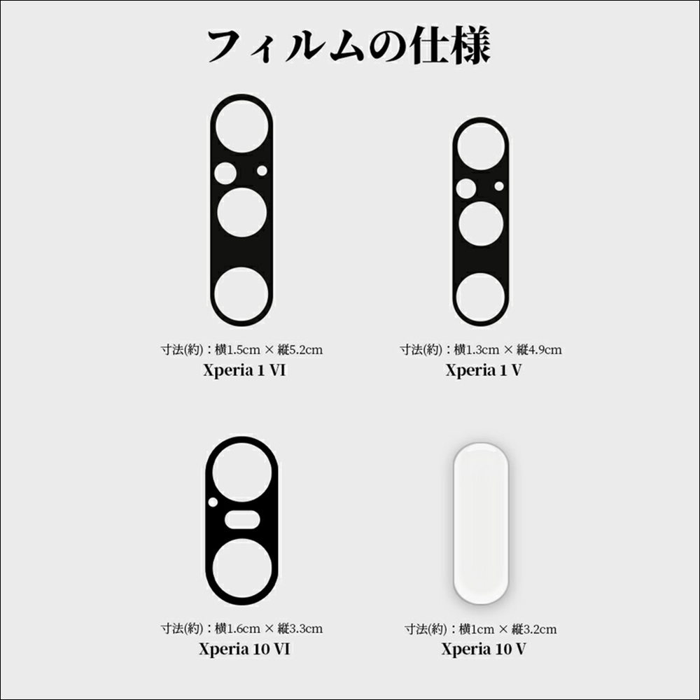 Xperia 1 VI 傳聞將於 5 月中旬日本 Sony 舉辦的 Xperia 特別活動發表，相機模組疑似變大了？ - 電腦王阿達