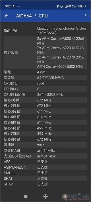 Xiaomi 14 Ultra 效能 - 01 Xiaomi 14 Ultra 效能 - 01