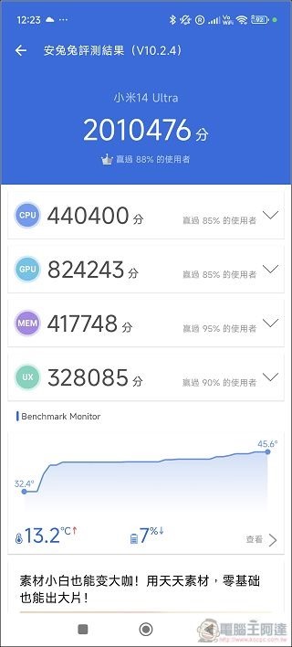 Xiaomi 14 Ultra 效能 - 05 Xiaomi 14 Ultra 效能 - 05