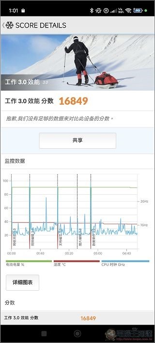 Xiaomi 14 Ultra 效能 - 06