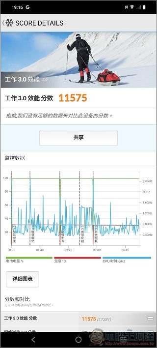vivo V30 Pro 效能測試 - 03 vivo V30 Pro 效能測試 - 03