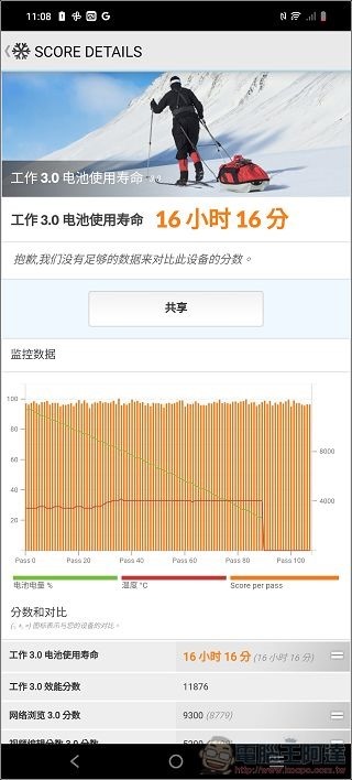 vivo V30 Pro 效能測試 - 08 vivo V30 Pro 效能測試 - 08