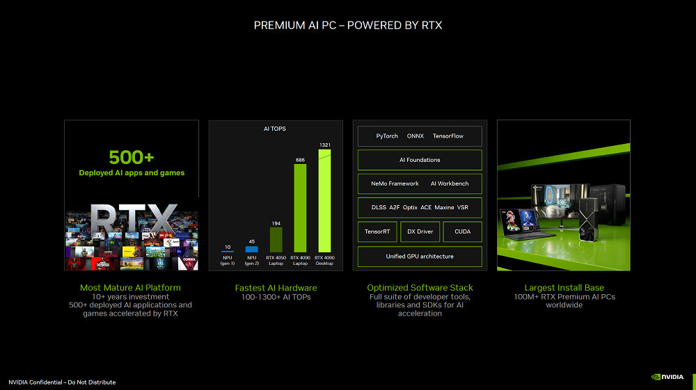 AI PC 為何應該選 GPU 而不是 NPU?NVIDIA:GPU 是 Premiun AI PC - 電腦王阿達 AI PC 為何應該選 GPU 而不是 NPU?NVIDIA:GPU 是 Premiun AI PC - 電腦王阿達