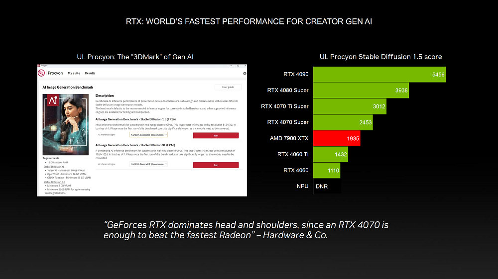 AI PC 為何應該選 GPU 而不是 NPU?NVIDIA:GPU 是 Premiun AI PC - 電腦王阿達 AI PC 為何應該選 GPU 而不是 NPU?NVIDIA:GPU 是 Premiun AI PC - 電腦王阿達