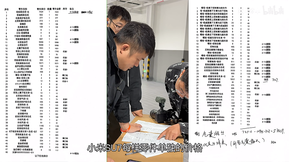 中國汽車博主分享小米 SU7 賽道失控撞牆後的維修費用：沒想到這麼便宜 - 電腦王阿達