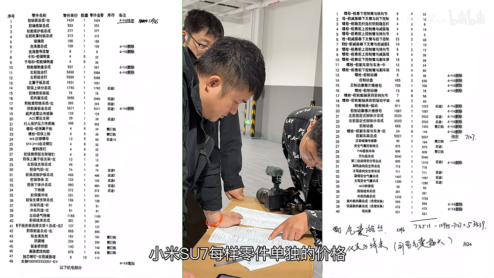 中國汽車博主分享小米 SU7 賽道失控撞牆後的維修費用:沒想到這麼便宜 - 電腦王阿達 中國汽車博主分享小米 SU7 賽道失控撞牆後的維修費用:沒想到這麼便宜 - 電腦王阿達