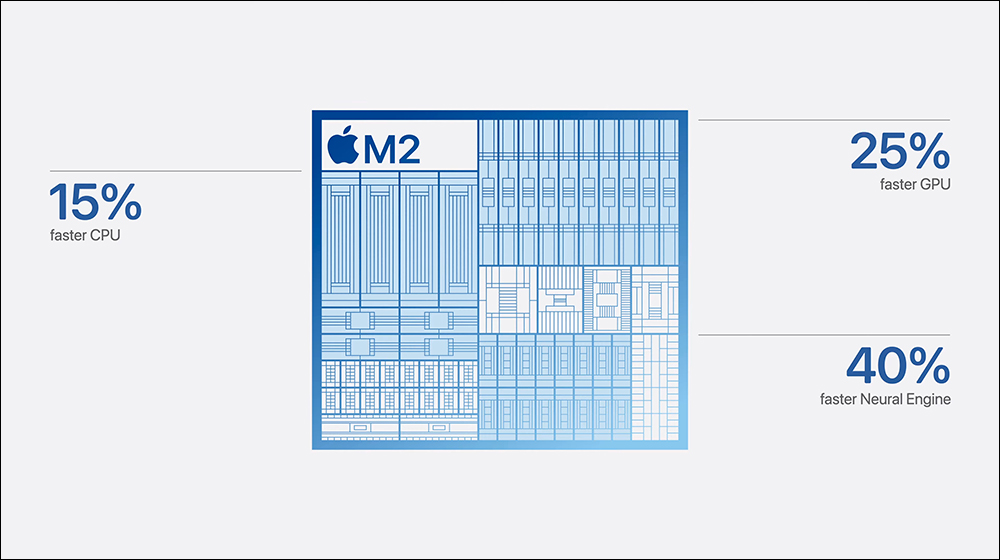 全新 M2 iPad Air 正式發表!iPad Air 首次推出 11 吋與 13 吋雙尺寸選擇 - 電腦王阿達 全新 M2 iPad Air 正式發表!iPad Air 首次推出 11 吋與 13 吋雙尺寸選擇 - 電腦王阿達