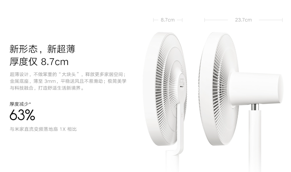 小米推出米家直流變頻落地扇 Pro,可用隨身電源供電、模塊化輕鬆收納 - 電腦王阿達 小米推出米家直流變頻落地扇 Pro,可用隨身電源供電、模塊化輕鬆收納 - 電腦王阿達