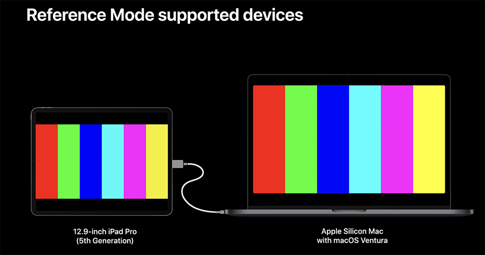iPad Pro 貴鬆鬆的 Nano-texture 面對觸控摧殘需要特別保養嗎?別擔心,原廠直接附上專用擦拭布了 - 電腦王阿達 iPad Pro 貴鬆鬆的 Nano-texture 面對觸控摧殘需要特別保養嗎?別擔心,原廠直接附上專用擦拭布了 - 電腦王阿達