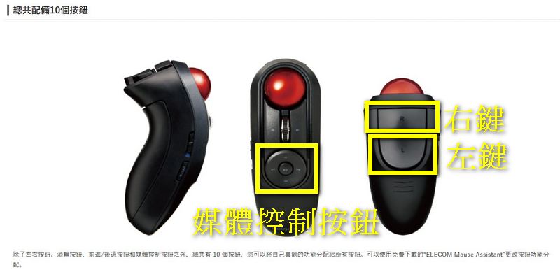 是有多懶?日本 ELECOM 公司懶人軌跡球遙控器 Relacon 讓你躺著趴著也能用 - 電腦王阿達 是有多懶?日本 ELECOM 公司懶人軌跡球遙控器 Relacon 讓你躺著趴著也能用 - 電腦王阿達