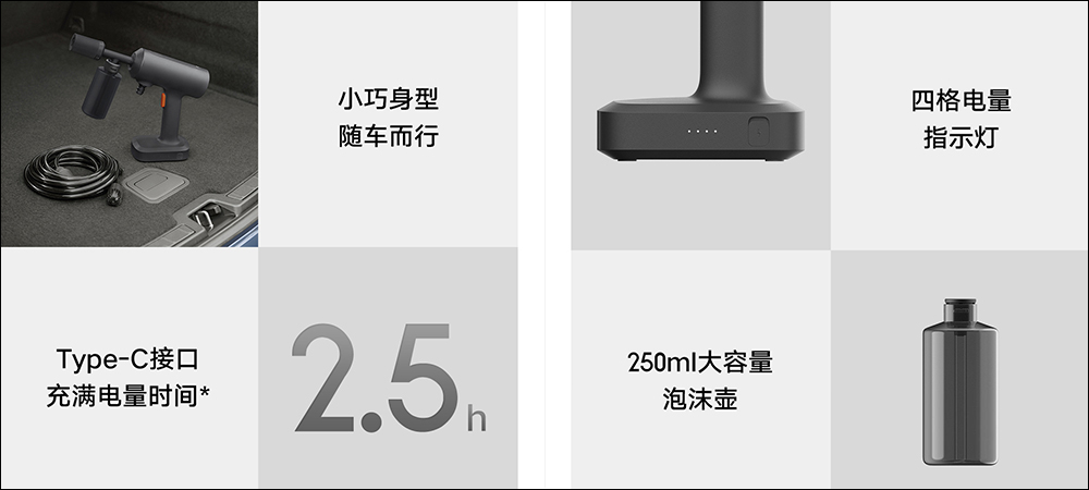 小米米家無線洗車機 2 新推出,機身更小、重量更輕盈、功能更豐富 - 電腦王阿達 小米米家無線洗車機 2 新推出,機身更小、重量更輕盈、功能更豐富 - 電腦王阿達