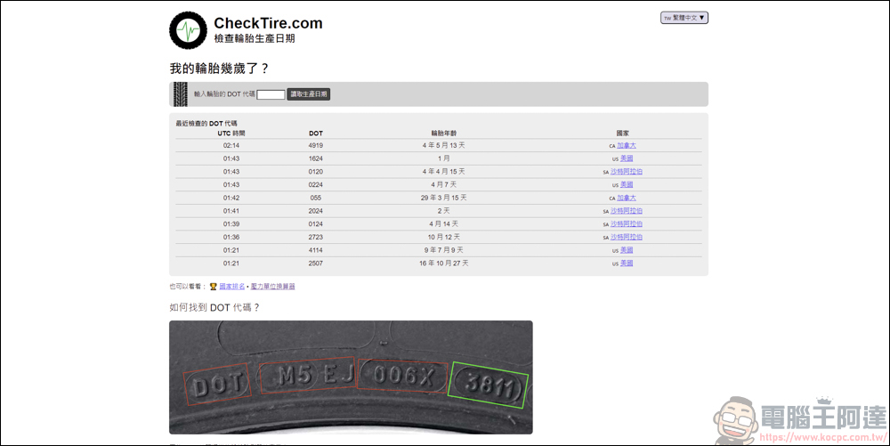 你開的車輪胎年齡多大?利用CheckTire快速查詢 - 電腦王阿達 你開的車輪胎年齡多大?利用CheckTire快速查詢 - 電腦王阿達