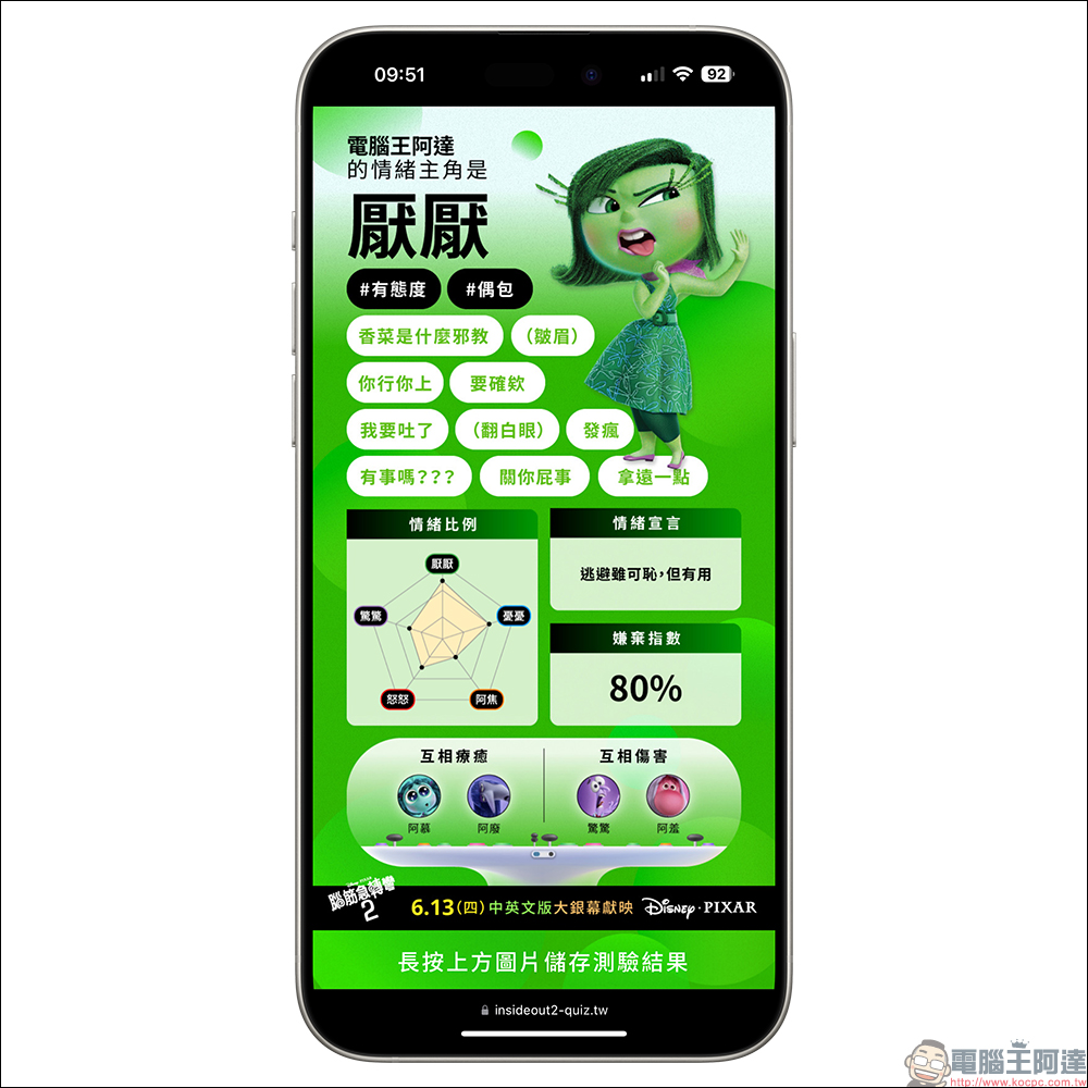 《腦筋急轉彎2》推出主角情緒測驗,趕快來玩吧! - 電腦王阿達 《腦筋急轉彎2》推出主角情緒測驗,趕快來玩吧! - 電腦王阿達