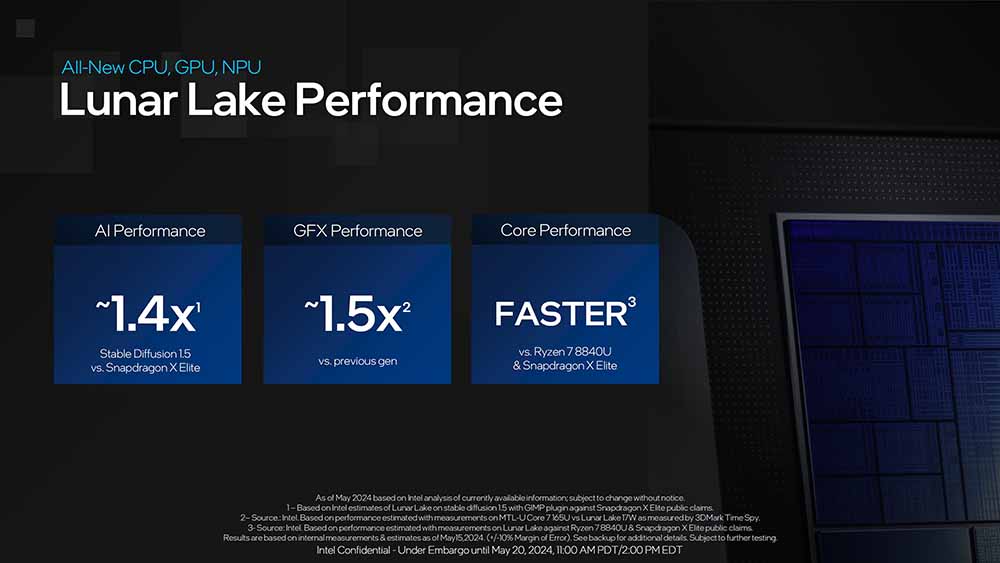 Intel 確認下一代 Lunar Lake 行動平台會在 Q3 推出,宣稱 AI 效能比高通還強 - 電腦王阿達 Intel 確認下一代 Lunar Lake 行動平台會在 Q3 推出,宣稱 AI 效能比高通還強 - 電腦王阿達