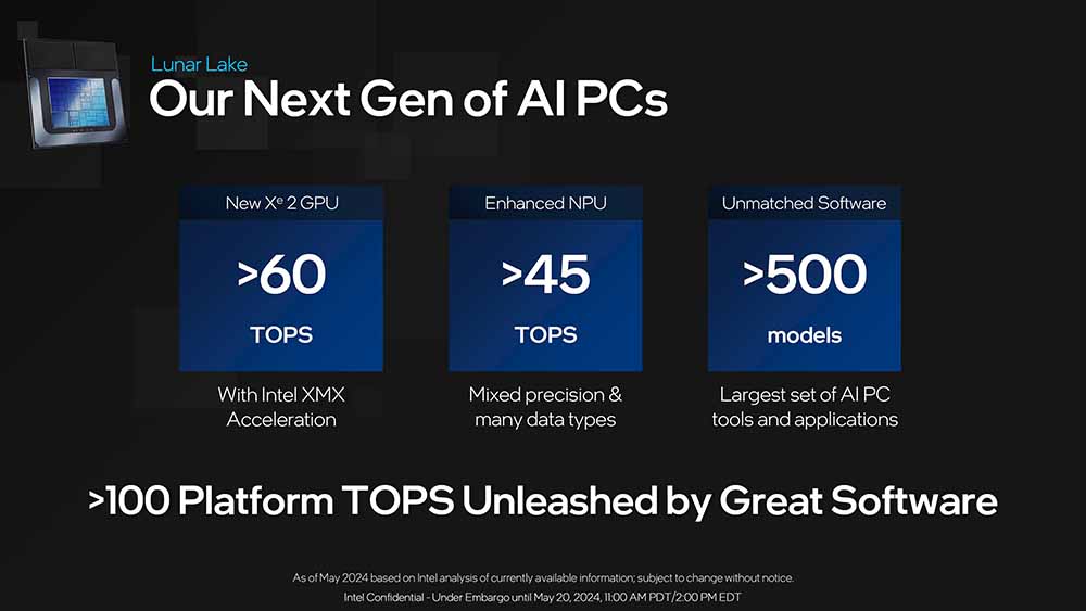 Intel 確認下一代 Lunar Lake 行動平台會在 Q3 推出,宣稱 AI 效能比高通還強 - 電腦王阿達 Intel 確認下一代 Lunar Lake 行動平台會在 Q3 推出,宣稱 AI 效能比高通還強 - 電腦王阿達