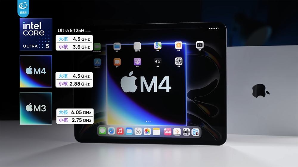 Apple M4 效能分析影片發現,晶片工藝似乎快要到頂了 - 電腦王阿達 Apple M4 效能分析影片發現,晶片工藝似乎快要到頂了 - 電腦王阿達