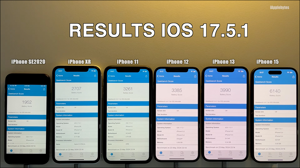 iOS 17.5.1 電池續航實測結果出爐!該更新嗎? - 電腦王阿達 iOS 17.5.1 電池續航實測結果出爐!該更新嗎? - 電腦王阿達