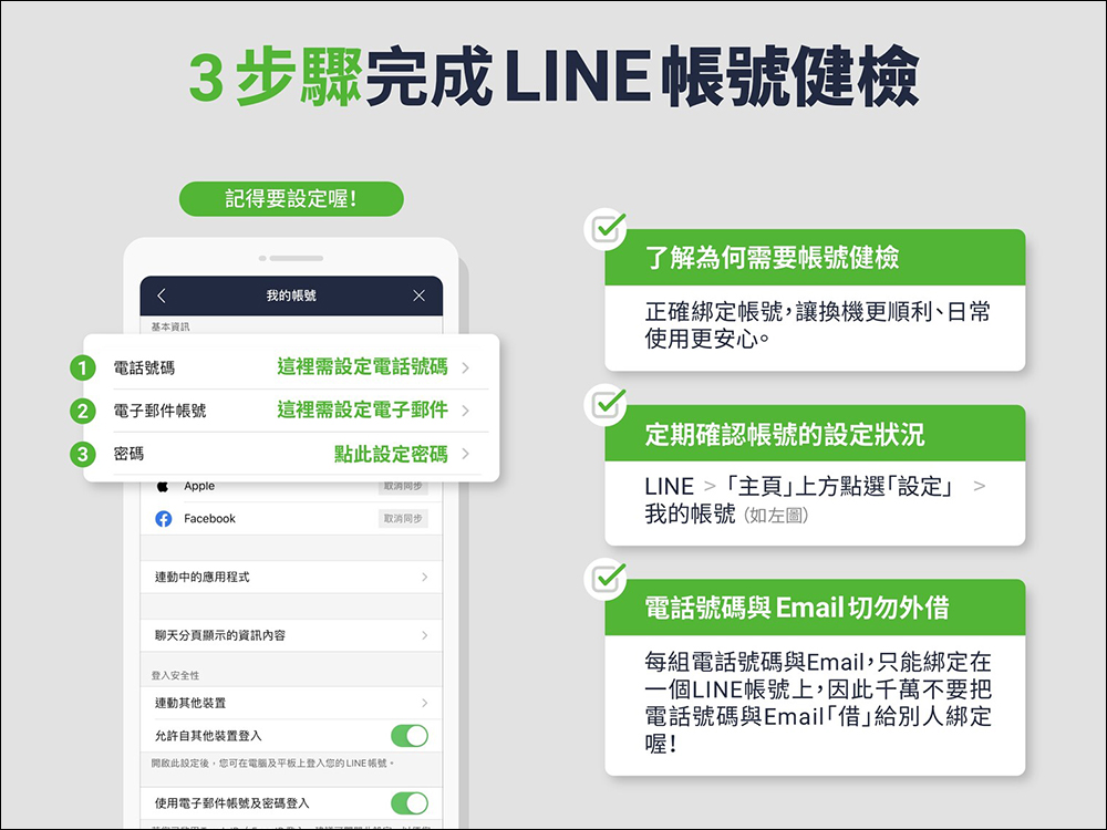 LINE 帳號健檢 2.0 :除了完整設定 3 項資訊,同步認識新提醒機制和綁定平台帳號吧! - 電腦王阿達 LINE 帳號健檢 2.0 :除了完整設定 3 項資訊,同步認識新提醒機制和綁定平台帳號吧! - 電腦王阿達
