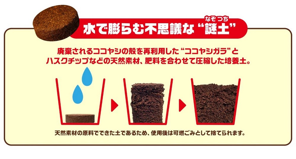 日本日清推出 Cup Noodle 蔬菜栽培完全組 吃完的杯麵能夠變身盆栽 - 電腦王阿達 日本日清推出 Cup Noodle 蔬菜栽培完全組 吃完的杯麵能夠變身盆栽 - 電腦王阿達