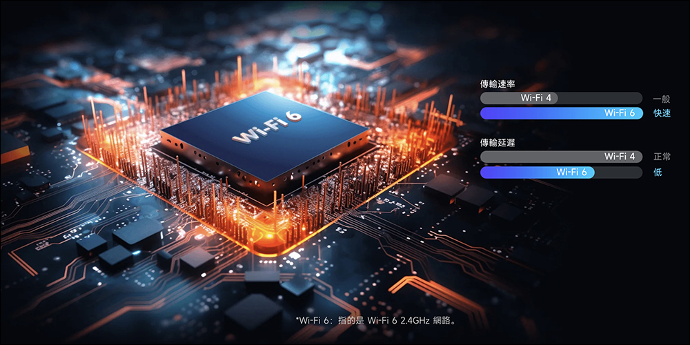 小米在台推出 Xiaomi 智慧門鈴 3S ,效能全面升級、將於 6/6 上午正式發售 - 電腦王阿達 小米在台推出 Xiaomi 智慧門鈴 3S ,效能全面升級、將於 6/6 上午正式發售 - 電腦王阿達