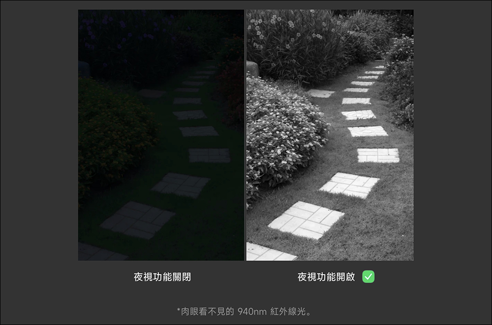 小米在台推出 Xiaomi 智慧門鈴 3S ,效能全面升級、將於 6/6 上午正式發售 - 電腦王阿達 小米在台推出 Xiaomi 智慧門鈴 3S ,效能全面升級、將於 6/6 上午正式發售 - 電腦王阿達