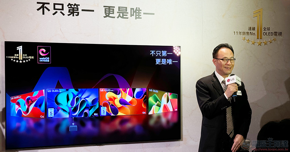 LG 2024 電視新品 LG 2024 電視新品