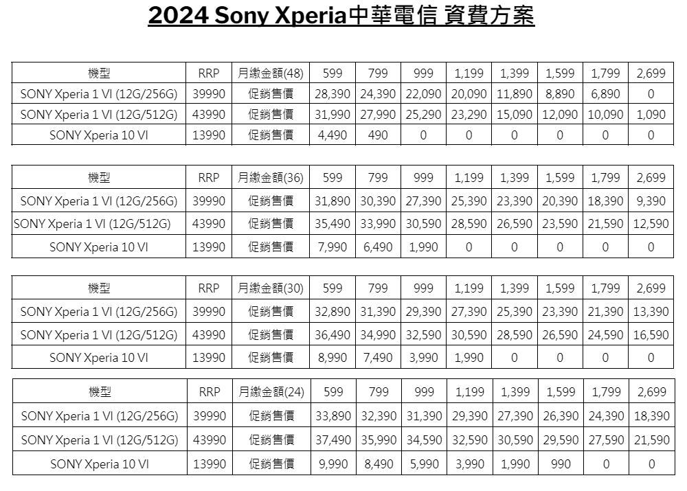 Sony 攜手中華電信、台灣大哥大及遠傳電信推出 Xperia 1 VI 超值資費方案 - 電腦王阿達 Sony 攜手中華電信、台灣大哥大及遠傳電信推出 Xperia 1 VI 超值資費方案 - 電腦王阿達
