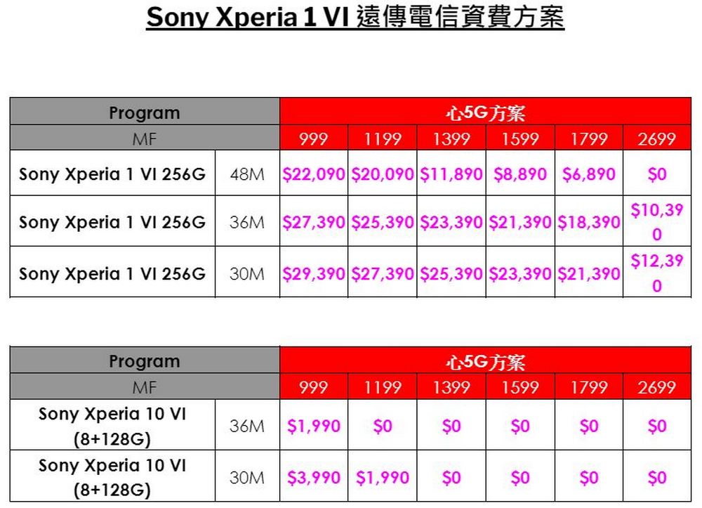 Sony 攜手中華電信、台灣大哥大及遠傳電信推出 Xperia 1 VI 超值資費方案 - 電腦王阿達 Sony 攜手中華電信、台灣大哥大及遠傳電信推出 Xperia 1 VI 超值資費方案 - 電腦王阿達
