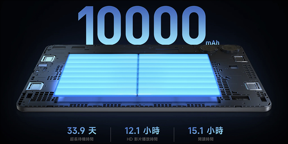 Redmi Pad Pro 將於 6/6 在台開賣,螢幕更大、性能更強,多款專屬 Redmi 配件同步推出 - 電腦王阿達 Redmi Pad Pro 將於 6/6 在台開賣,螢幕更大、性能更強,多款專屬 Redmi 配件同步推出 - 電腦王阿達