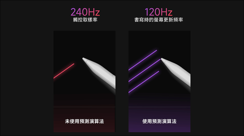 Redmi Pad Pro 將於 6/6 在台開賣,螢幕更大、性能更強,多款專屬 Redmi 配件同步推出 - 電腦王阿達 Redmi Pad Pro 將於 6/6 在台開賣,螢幕更大、性能更強,多款專屬 Redmi 配件同步推出 - 電腦王阿達