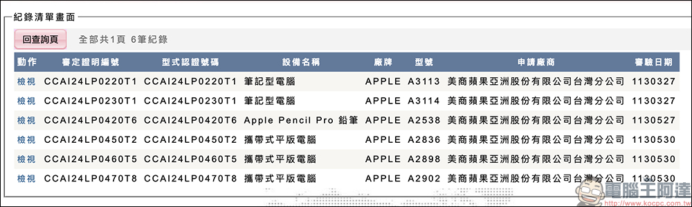 Apple Pencil Pro 在台開賣,最早 6/19 可收到!M4 iPad Pro 與 M2 iPad Air 已通過 NCC 認證,有望於近期發售 - 電腦王阿達 Apple Pencil Pro 在台開賣,最早 6/19 可收到!M4 iPad Pro 與 M2 iPad Air 已通過 NCC 認證,有望於近期發售 - 電腦王阿達