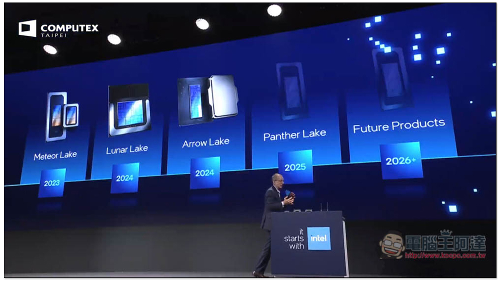 Intel 下一代桌機處理器 Arrow Lake 預計 10 月推出,功耗更低 - 電腦王阿達 Intel 下一代桌機處理器 Arrow Lake 預計 10 月推出,功耗更低 - 電腦王阿達