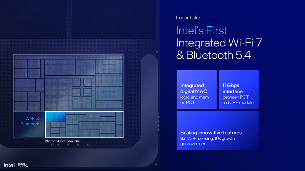 Intel 正式公布下一代 AI PC 處理器 Lunar Lake,更省電、NPU 最高提供 48TOPS - 電腦王阿達 Intel 正式公布下一代 AI PC 處理器 Lunar Lake,更省電、NPU 最高提供 48TOPS - 電腦王阿達