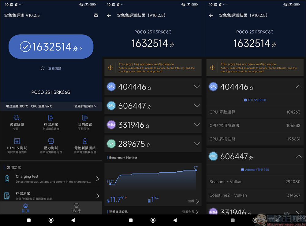 POCO F6 Pro 開箱動手玩|絕佳質感、專業攝影、極速快充,超能旗艦再進化! - 電腦王阿達 POCO F6 Pro 開箱動手玩|絕佳質感、專業攝影、極速快充,超能旗艦再進化! - 電腦王阿達