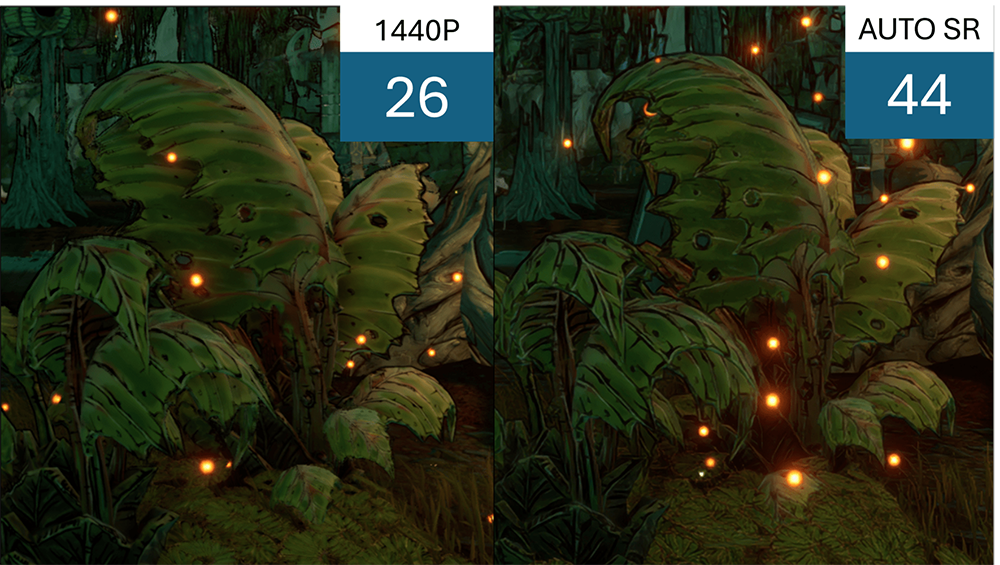 微軟推出「Automatic Super Resolution」功能,透過 AI 自動提升遊戲畫質和順暢度 - 電腦王阿達 微軟推出「Automatic Super Resolution」功能,透過 AI 自動提升遊戲畫質和順暢度 - 電腦王阿達