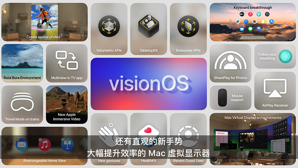 除了更強大的 visionOS 2,蘋果也將 Vision Pro 帶到美國以外 8 個國家地區(日本、新加坡、香港與中國等) - 電腦王阿達 除了更強大的 visionOS 2,蘋果也將 Vision Pro 帶到美國以外 8 個國家地區(日本、新加坡、香港與中國等) - 電腦王阿達
