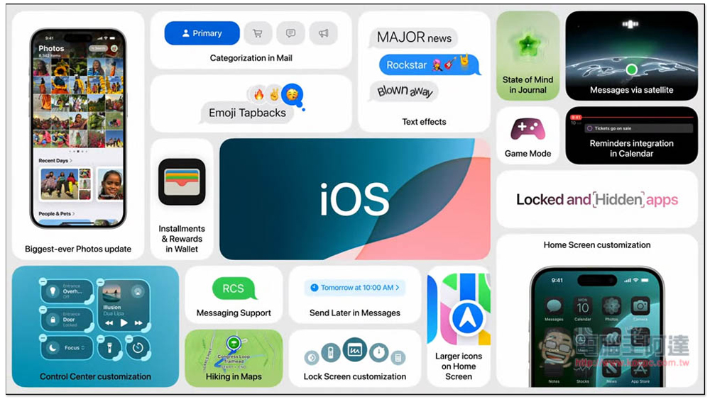 iOS 18 更新功能彩蛋:沒電關機仍能看時間(支援機型看這裡) - 電腦王阿達 iOS 18 更新功能彩蛋:沒電關機仍能看時間(支援機型看這裡) - 電腦王阿達