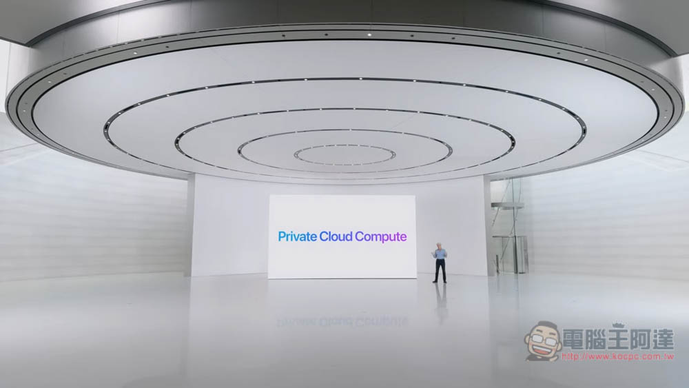 馬斯克強烈反對蘋果與 OpenAI 合作,揚言公司將禁用蘋果設備 - 電腦王阿達 蘋果自家 AI 亮相!Apple Intelligence 強調超高隱私、在本機就能運行、新功能整理 - 電腦王阿達