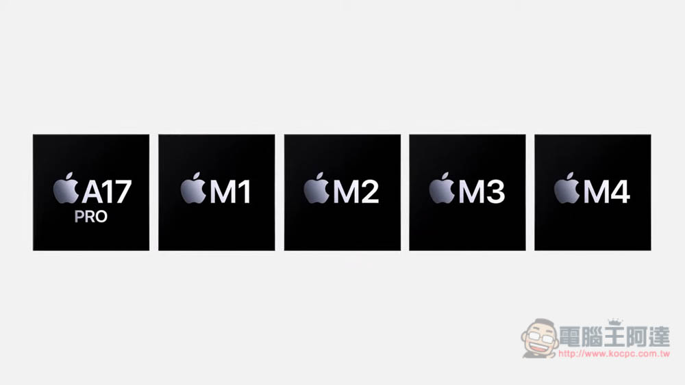 蘋果自家 AI 亮相!Apple Intelligence 強調超高隱私、在本機就能運行、新功能整理 - 電腦王阿達 蘋果自家 AI 亮相!Apple Intelligence 強調超高隱私、在本機就能運行、新功能整理 - 電腦王阿達