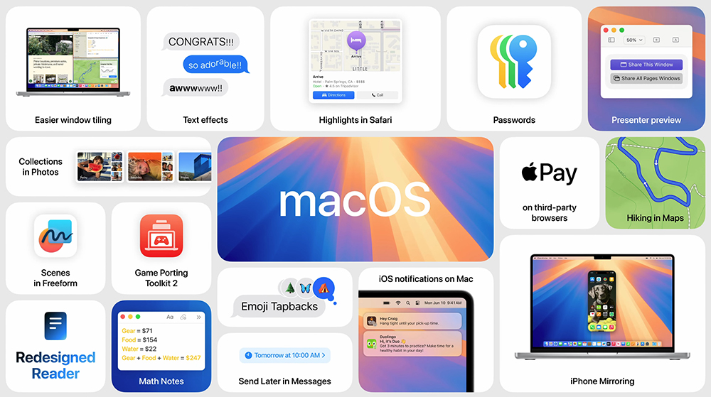 macOS Sequoia 不僅讓你的 Mac 有蘋果智慧(AI)還能遙控玩 iPhone - 電腦王阿達 macOS Sequoia 不僅讓你的 Mac 有蘋果智慧(AI)還能遙控玩 iPhone - 電腦王阿達