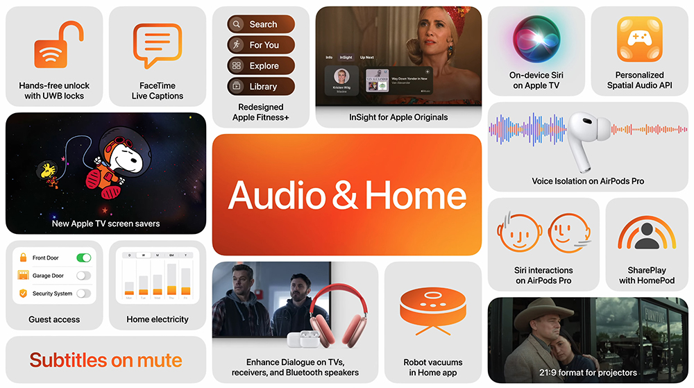AirPods 將迎接體感 Siri 互動操作,Apple 為 tvOS 18 與你的「家」都帶來升級 - 電腦王阿達 AirPods 將迎接體感 Siri 互動操作,Apple 為 tvOS 18 與你的「家」都帶來升級 - 電腦王阿達