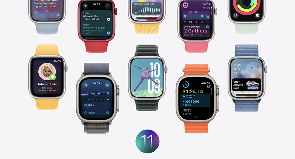 iOS 18 、iPadOS 18、watchOS 11 支援機型公布,預計今年秋季正式推出 - 電腦王阿達 iOS 18 、iPadOS 18、watchOS 11 支援機型公布,預計今年秋季正式推出 - 電腦王阿達