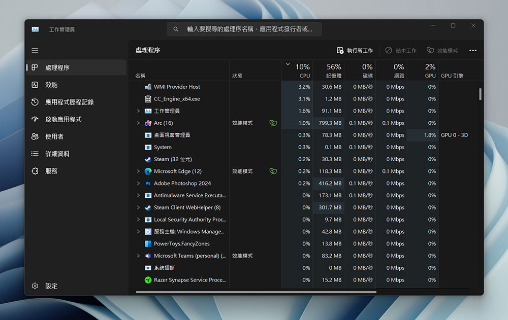 每個 Windows 用戶都該知道的 10 個最佳快捷鍵 - 電腦王阿達 每個 Windows 用戶都該知道的 10 個最佳快捷鍵 - 電腦王阿達
